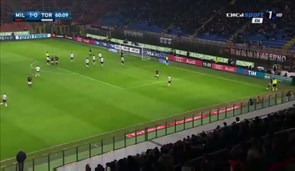 Carlos Bacca disallowed Goal - AC Milan 1-0 Torino 27.02.2016 HD