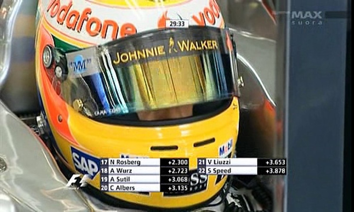 Albert_Park_2007_F1_FP2_Part_2