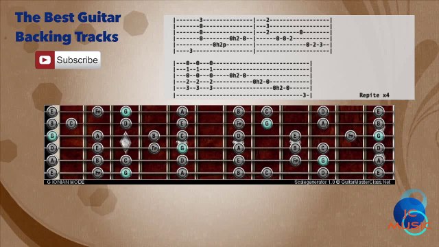 El Rompeolas - Loquillo y los Trogloditas - Guitar Backing Track with scale, chords and lyrics