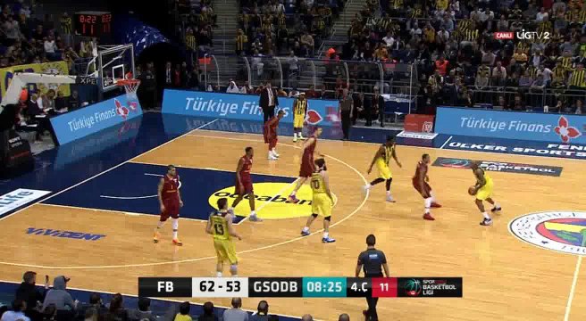 BSL 19. Hafta | Fenerbahçe-Galatasaray Odeabank İkinci Yarı