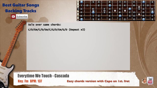 Everytime We Touch - Cascada Guitar Backing Track with scale, chords and lyrics