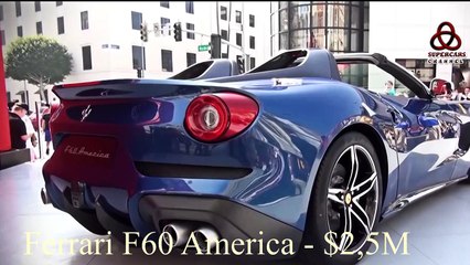 Top 10 Amazing Most Expensive Cars In The World