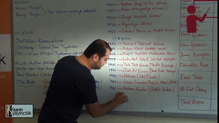 67) Cumhuriyet Dönemi Kültür ve Medeniyeti ( II ) - Ramazan Yetgin (2016)