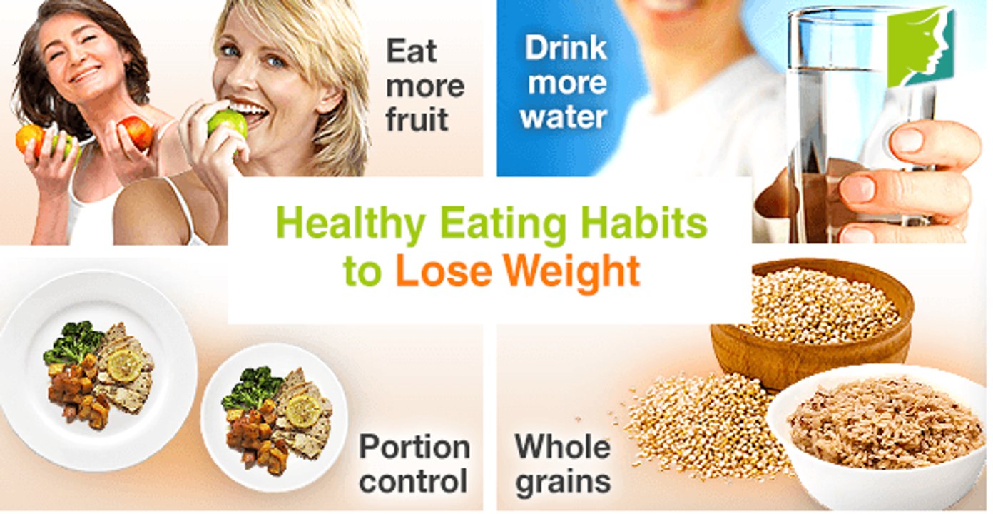 How to Lose Weight Fast |4 Crucial Habits for Anyone Who Wants to Lose Weight Fast 2016