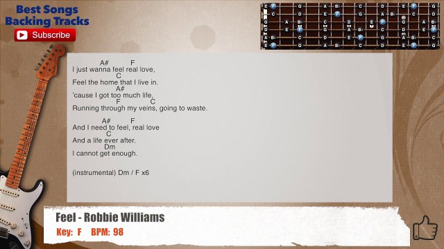 Feel - Robbie Williams Guitar Backing Track with scale, chords and lyrics
