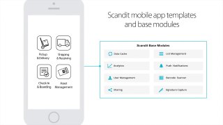 Scandit—Mobile Apps for Logistics and Transport
