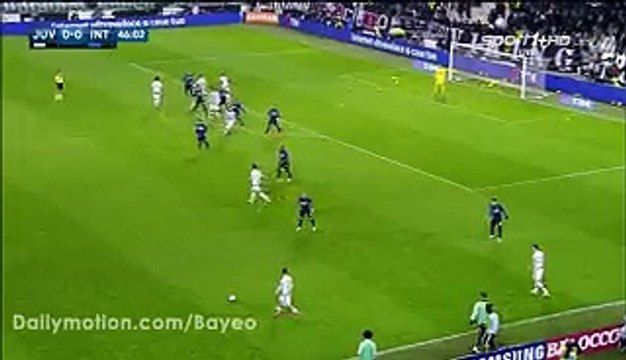 Juventus 2-0 Inter Milan HD - All Goals & Full Highlights 28.02.2016 HD