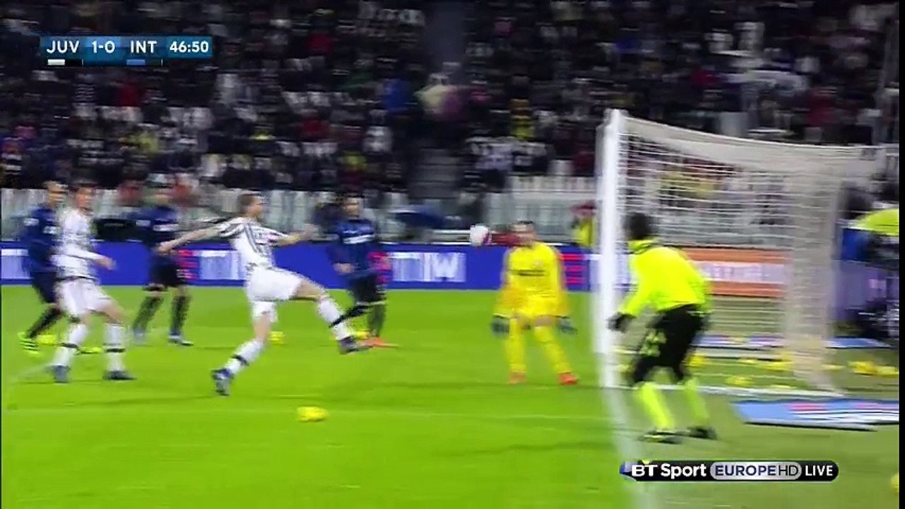 Juventus vs Inter – Highlights & Full Match Feb 28, 2016
