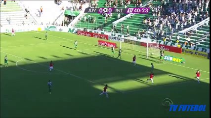 Juventude 0 x 1 Internacional - Campeonato Gaúcho 2016