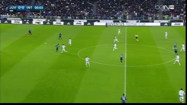 Juventus 2-0 Inter Milan HD - Full English Highlights & All Goals 28.02.2016 HD