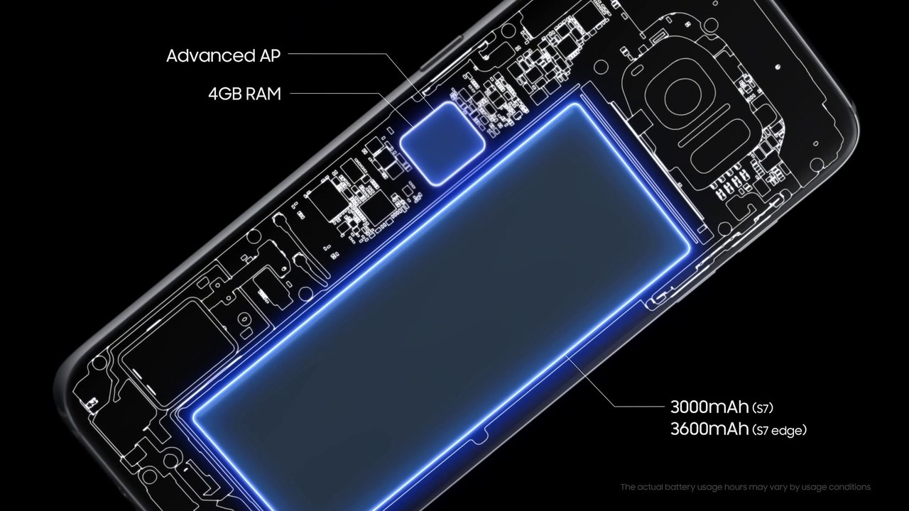 Samsung Galaxy S7 and S7 edge Official Introduction