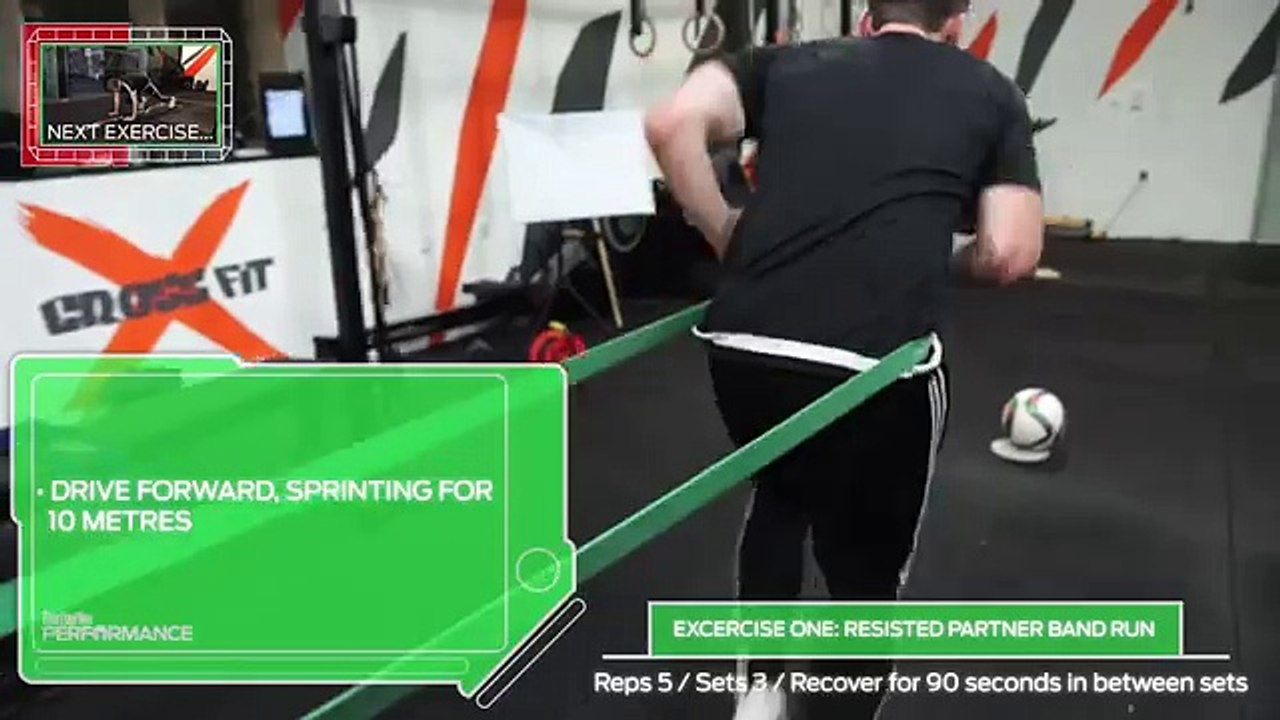 Football fitness workout: Build a stronger core to run faster (News World)