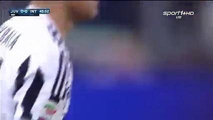 Juventus Vs Inter 2-0 ● Tutti i Goal ● Sky Sport HD ● 2016 ● HD
