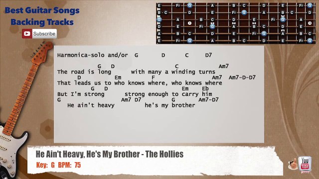 He Ain't Heavy, He's My Brother - The Hollies Guitar Backing Track with scale, chords and lyrics