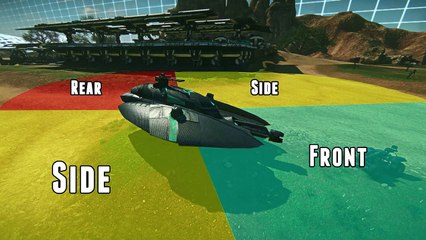 How Directional Damage works in PlanetSide 2 - Gameplay Mechanics