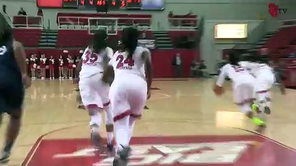 Highlights: St. John's 57, Xavier 41 (Jan. 24, 2016)