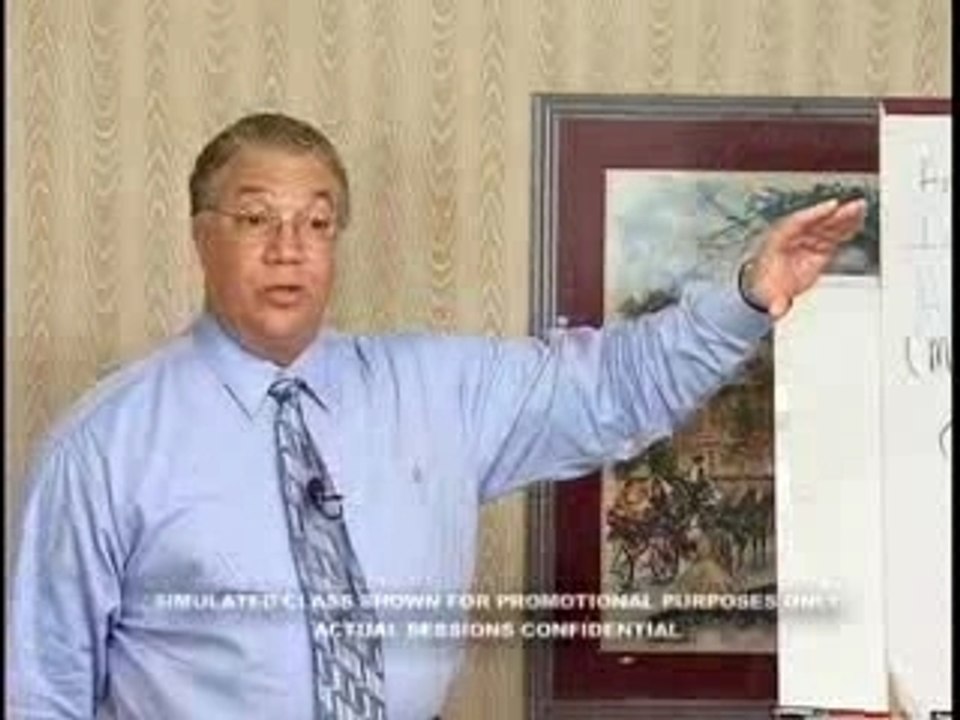 Anger Management - Executive Coaching - Anderson & Anderson