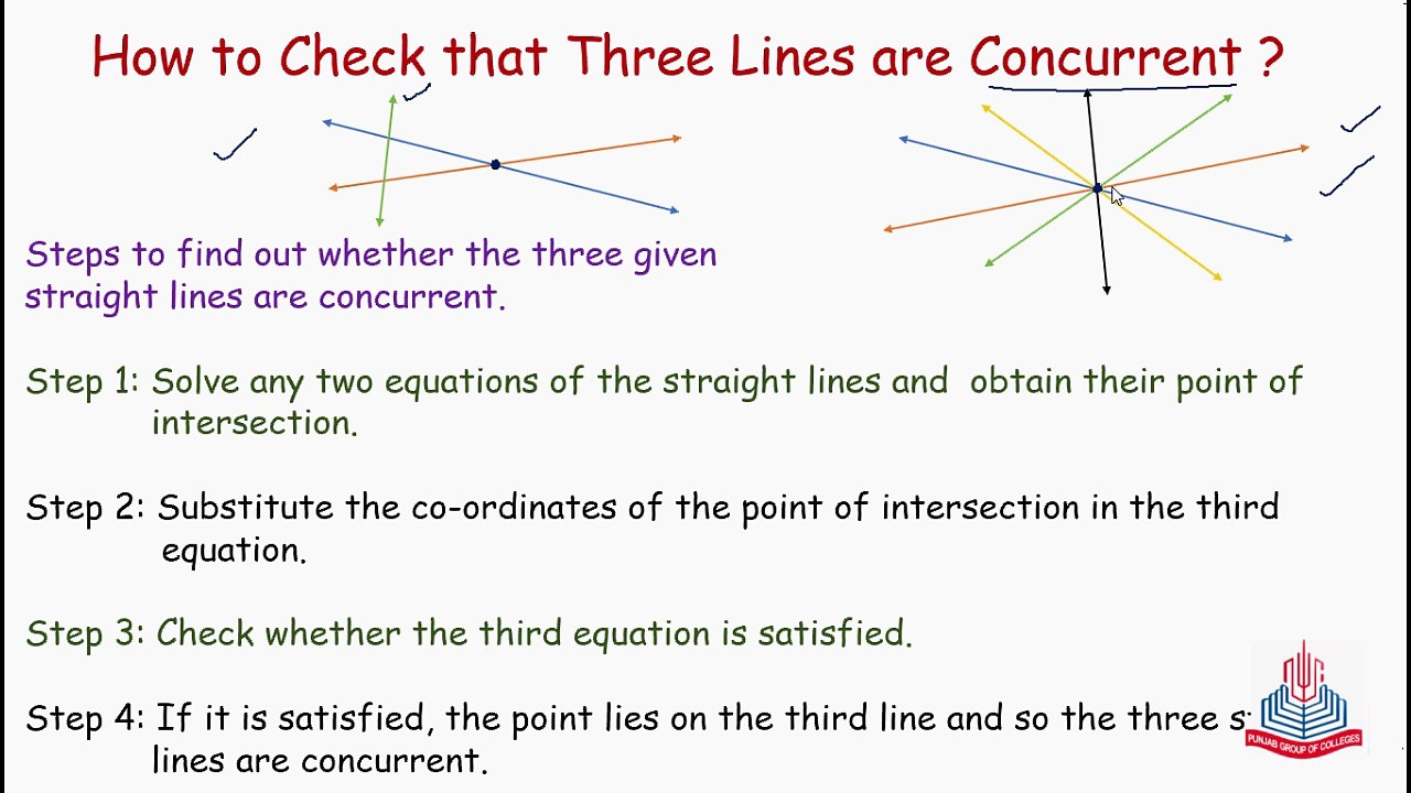 How to Check that three Lines are Concurrent ?