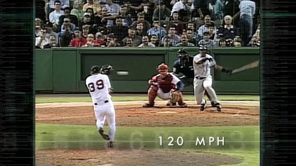 Sport Injuries: Sport Science - ViDoe