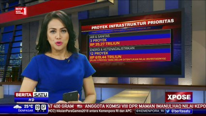 Xpose: Proyek Wah Jokowi # 3