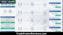 Trade Fusion System Review - Trade Fusion Trading   Software Systems Review