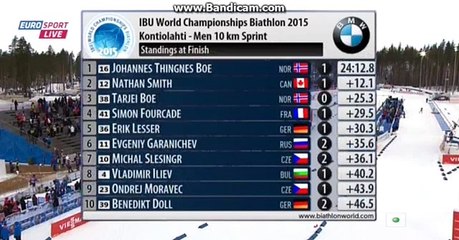 СТАРТОВЫЙ ЛИСТ НА ГОНКУ ПРЕСЛЕДОВАНИЯ У МУЖЧИН. Слёзы радости Тарье Бё