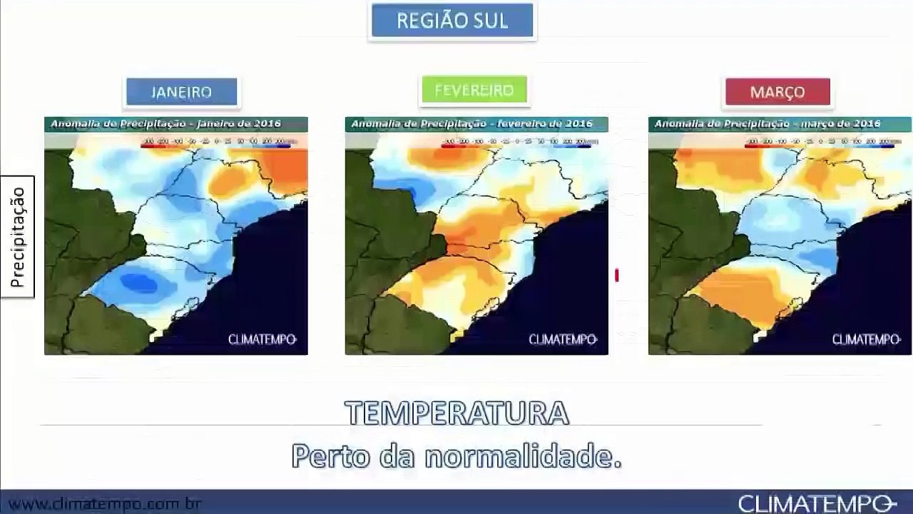 Verão 2016 – Sul