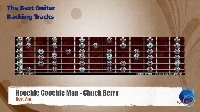 Hoochie Coochie Man - Chuck Berry Guitar Backing Track with scale chart