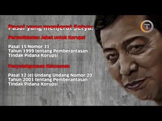 Jokowi Tentukan Nasib Setya Novanto