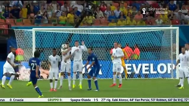 Alessandro Del Piero Commenta la punizione di PIRLO allultimo minuto ITALIA 2 1 Inghilter