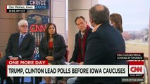 Trump, Clinton lead polls ahead of Iowa Caucuses