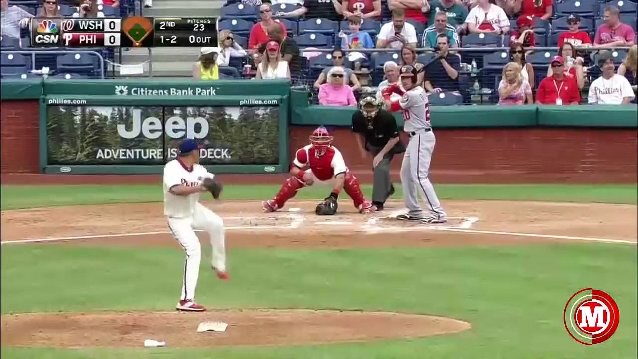 Las mejores jugadas del 28/6/2015 en la MLB