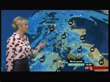 Carol Kirkwood BBC weather 8.15am 9th December 2015