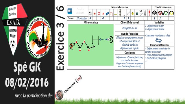 [ALP_Spé_GK] 20160208 _ exercice 3/6 _ Plongeon au sol