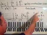 Piano Lesson The Simpsons Theme Shawn Cheek Tutorial