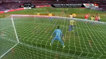All Goals HD - Benfica 2 - 0 U. Madeira - 29-02-2016