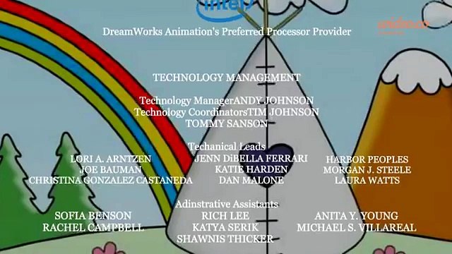 Bizou 2010 closing logos by Wideo.co