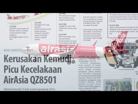 Ini Penyebab Kecelakaan Pesawat AirAsia QZ8501