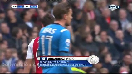 All Goals HD - Ajax 4-1 Alkmaar - 28-02-2016 -FOOTBALL MANIA
