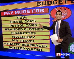 Budget 2016: What's Costing More & What's Becoming Cheaper 💰