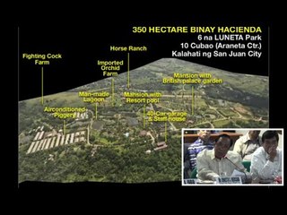 Focus shifts to ‘Hacienda Binay’