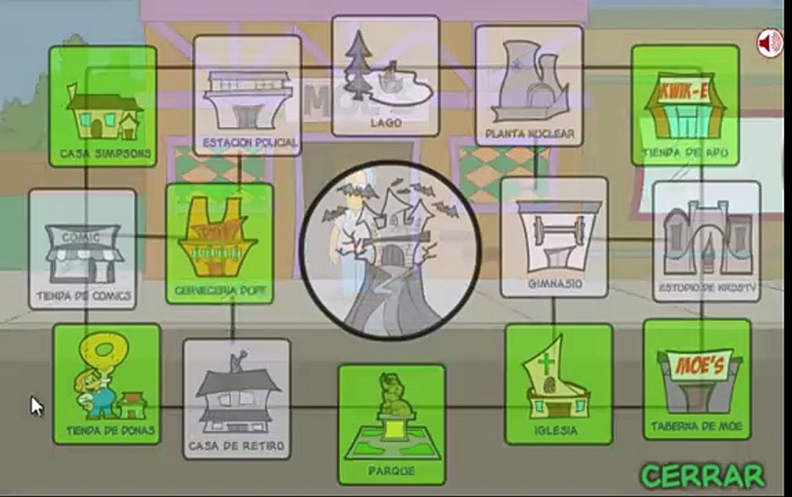 Homer Simpson saw game walkthrough