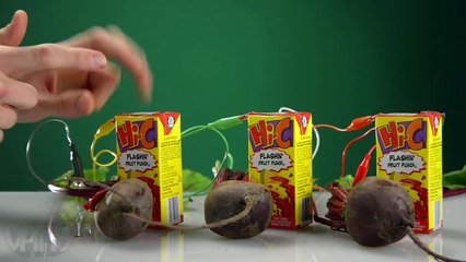 Do Amazing Things Using Everyday Objects with Makey Makey