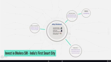 Invest in Dholera SIR-India's First Smart City