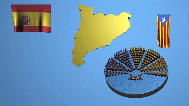 Les aspirations indépendantistes en Europe