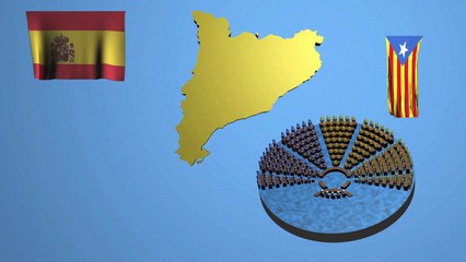 Les aspirations indépendantistes en Europe