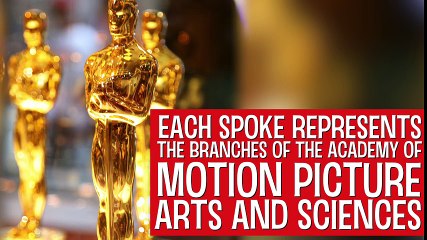 5 Things You Didn’t Know About the Oscars Statuette _ Canvas -HOLLYWOOD BUZZ TV