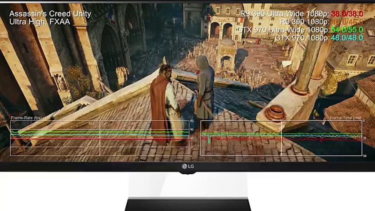 Radeon R9 390 vs GTX 970 Ultra-Wide 21 9 1080p (2560x1080) Benchmarks