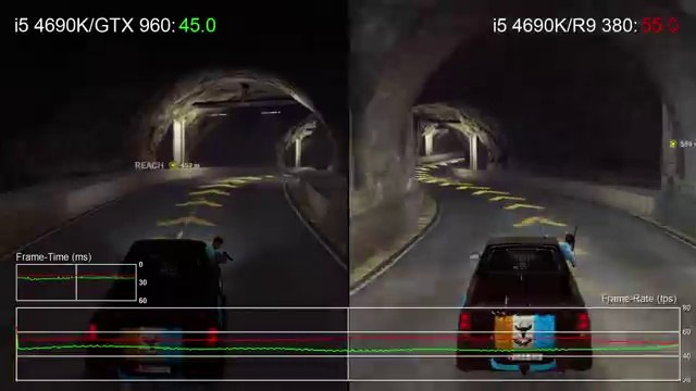Just Cause 3 PC GTX 960 vs R9 380, Core i5 4690K vs FX-8350 Performance Testing