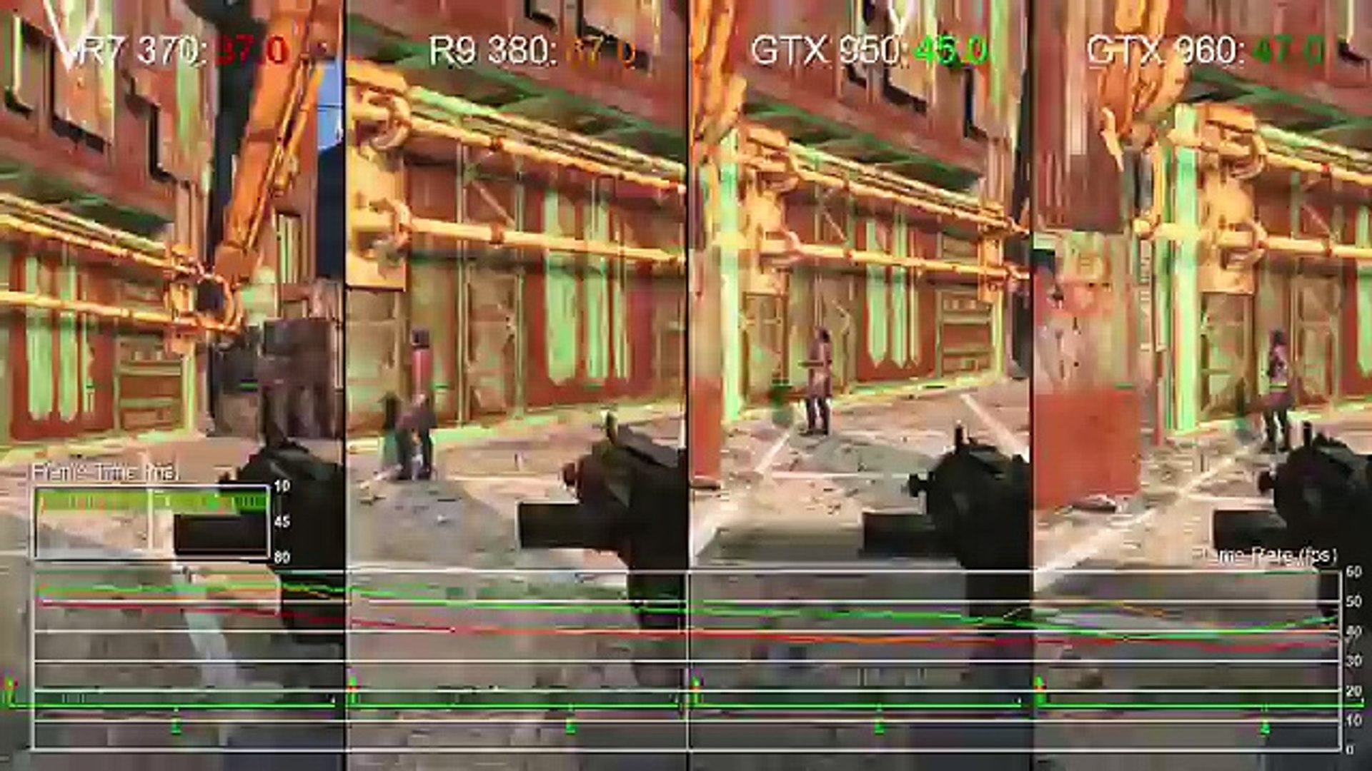 R9 380 vs gtx 950 best sale